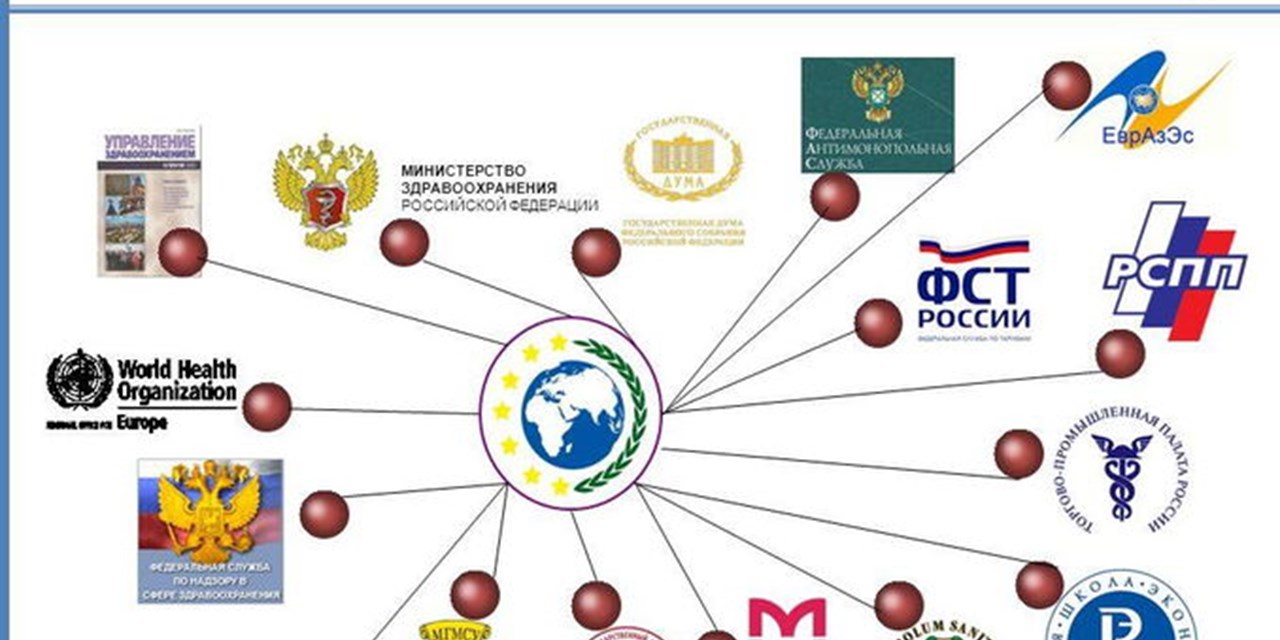 27-28.06.2012 Международный форум «Европа и Россия: Вектор развития.Гармонизация»