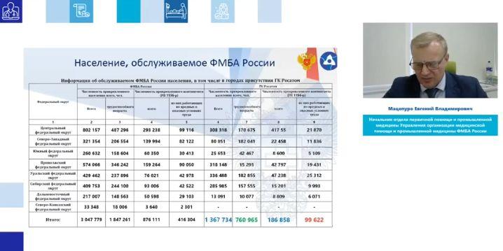 Города Росатома - территория, притягательная для жизни