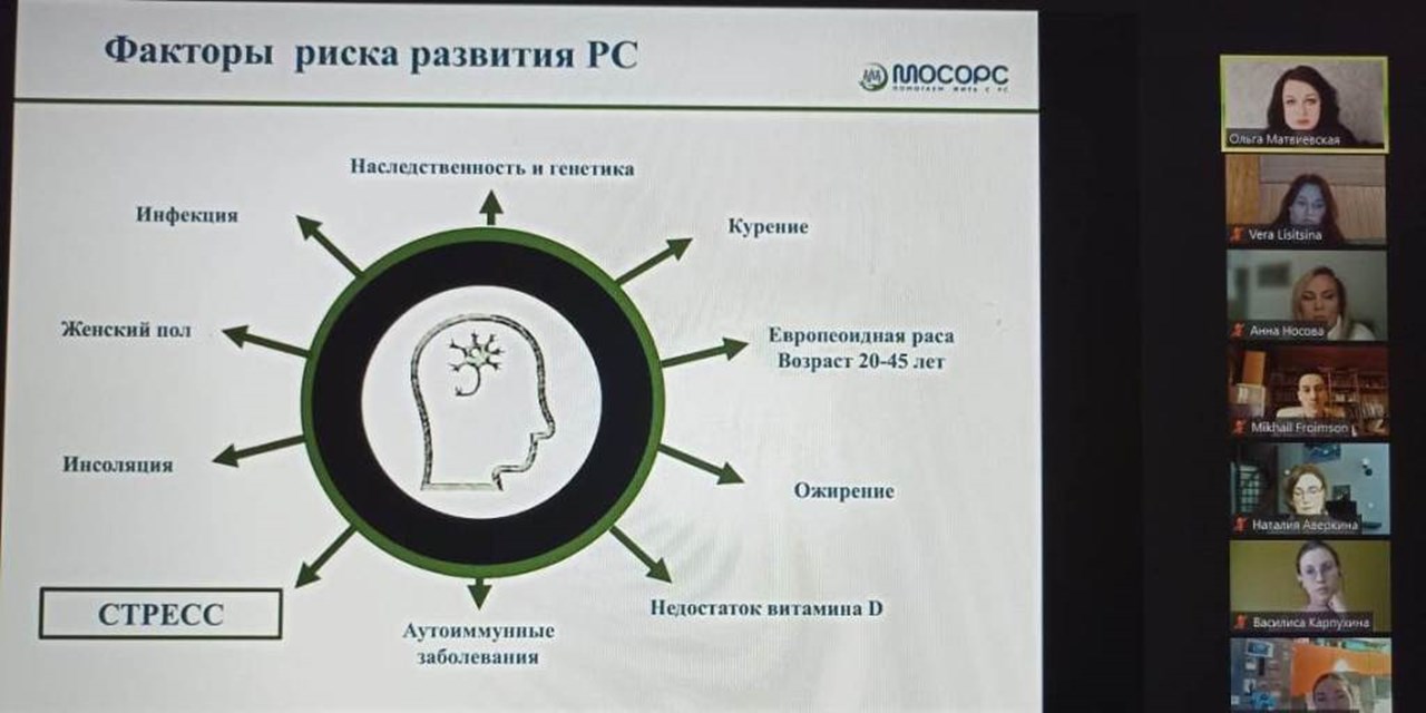 02.04.2022 Состоялся первый психологический вебинар в рамках Гранта «Пойми меня»
