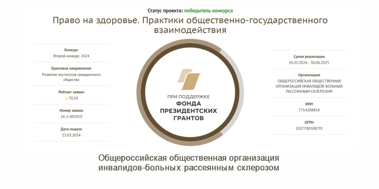 14.06.2024 Пациентское сообщество получило федеральный грант на работу в городах присутствия Росатома и ФМБА