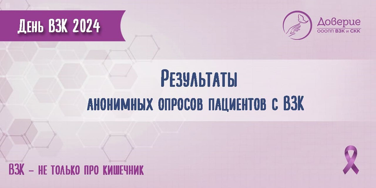 Результаты анонимных опросов пациентов с ВЗК